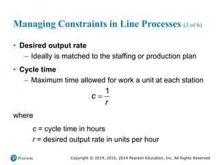 Copyright © 2019, 2016, 2014 Pearson Education, Inc. All Rights Reserved
Managing Constraints in Line Processes (3 of 6)
• Desired output rate
– Ideally is matched to the staffing or production plan
• Cycle time
– Maximum time allowed for work a unit at each station
1
c
r

where
c = cycle time in hours
r = desired output rate in units per hour
 