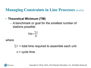 Copyright © 2019, 2016, 2014 Pearson Education, Inc. All Rights Reserved
Managing Constraints in Line Processes (4 of 6)
• Theoretical Minimum (TM)
– A benchmark or goal for the smallest number of
stations possible

TM =
t
C
where
t = total time required to assemble each unit
c = cycle time
 