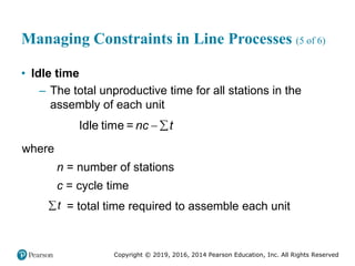 Copyright © 2019, 2016, 2014 Pearson Education, Inc. All Rights Reserved
Managing Constraints in Line Processes (5 of 6)
• Idle time
– The total unproductive time for all stations in the
assembly of each unit
 
Idle time = nc t
where
n = number of stations
c = cycle time
t = total time required to assemble each unit
 