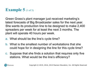 Copyright © 2019, 2016, 2014 Pearson Education, Inc. All Rights Reserved
Example 5 (1 of 3)
Green Grass’s plant manager just received marketing’s
latest forecasts of Big Broadcaster sales for the next year.
She wants its production line to be designed to make 2,400
spreaders per week for at least the next 3 months. The
plant will operate 40 hours per week.
a. What should be the line’s cycle time?
b. What is the smallest number of workstations that she
could hope for in designing the line for this cycle time?
c. Suppose that she finds a solution that requires only five
stations. What would be the line’s efficiency?
 