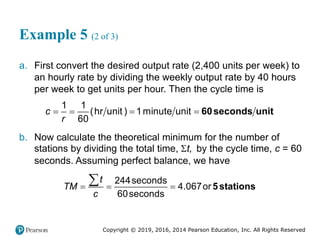 Copyright © 2019, 2016, 2014 Pearson Education, Inc. All Rights Reserved
Example 5 (2 of 3)
a. First convert the desired output rate (2,400 units per week) to
an hourly rate by dividing the weekly output rate by 40 hours
per week to get units per hour. Then the cycle time is
60seconds unit
1 1
(hr unit ) 1minute unit
60
c
r
   
b. Now calculate the theoretical minimum for the number of
stations by dividing the total time, t, by the cycle time, c = 60
seconds. Assuming perfect balance, we have
5stations
244seconds
4.067or
60seconds
t
TM
c
  

 