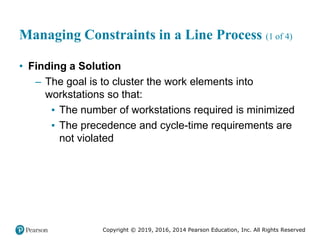 Copyright © 2019, 2016, 2014 Pearson Education, Inc. All Rights Reserved
Managing Constraints in a Line Process (1 of 4)
• Finding a Solution
– The goal is to cluster the work elements into
workstations so that:
▪ The number of workstations required is minimized
▪ The precedence and cycle-time requirements are
not violated
 