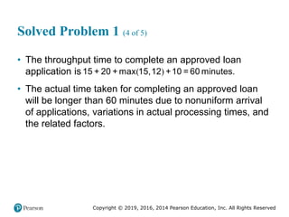 Copyright © 2019, 2016, 2014 Pearson Education, Inc. All Rights Reserved
Solved Problem 1 (4 of 5)
• The throughput time to complete an approved loan
application is ( )
15 + 20 + max 15,12 +10 = 60 minutes.
• The actual time taken for completing an approved loan
will be longer than 60 minutes due to nonuniform arrival
of applications, variations in actual processing times, and
the related factors.
 