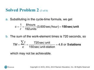 Copyright © 2019, 2016, 2014 Pearson Education, Inc. All Rights Reserved
Solved Problem 2 (3 of 6)
a. Substituting in the cycle-time formula, we get
  
1 8hours
(3,600sec hour)
192units
c
r
150sec unit
b. The sum of the work-element times is 720 seconds, so
5stations
720sec unit
4.8 or
150sec unit-station
t
TM
c
  

which may not be achievable.
 