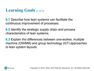 Copyright © 2019, 2016, 2014 Pearson Education, Inc. All Rights Reserved
Learning Goals (1 of 2)
6.1 Describe how lean systems can facilitate the
continuous improvement of processes.
6.2 Identify the strategic supply chain and process
characteristics of lean systems.
6.3 Explain the differences between one-worker, multiple
machine (OWMM) and group technology (GT) approaches
to lean system layouts.
 