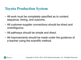Copyright © 2019, 2016, 2014 Pearson Education, Inc. All Rights Reserved
Toyota Production System
• All work must be completely specified as to content,
sequence, timing, and outcome.
• All customer-supplier connections should be direct and
unambiguous.
• All pathways should be simple and direct.
• All improvements should be made under the guidance of
a teacher using the scientific method.
 