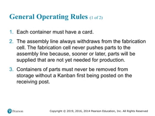 Copyright © 2019, 2016, 2014 Pearson Education, Inc. All Rights Reserved
General Operating Rules (1 of 2)
1. Each container must have a card.
2. The assembly line always withdraws from the fabrication
cell. The fabrication cell never pushes parts to the
assembly line because, sooner or later, parts will be
supplied that are not yet needed for production.
3. Containers of parts must never be removed from
storage without a Kanban first being posted on the
receiving post.
 