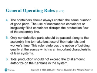 Copyright © 2019, 2016, 2014 Pearson Education, Inc. All Rights Reserved
General Operating Rules (2 of 2)
4. The containers should always contain the same number
of good parts. The use of nonstandard containers or
irregularly filled containers disrupts the production flow
of the assembly line.
5. Only nondefective parts should be passed along to the
assembly line to make best use of the materials and
worker’s time. This rule reinforces the notion of building
quality at the source which is an important characteristic
of lean systems.
6. Total production should not exceed the total amount
authorize on the Kanbans in the system.
 