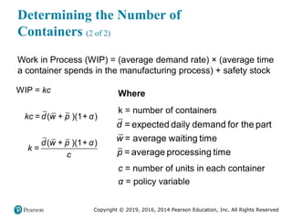 Copyright © 2019, 2016, 2014 Pearson Education, Inc. All Rights Reserved
Determining the Number of
Containers (2 of 2)
Work in Process (WIP) = (average demand rate) × (average time
a container spends in the manufacturing process) + safety stock
WIP =
( )(1+ )
( )(1+ )
kc
kc = d w + p α
d w + p α
k =
c
Where
k = number of containers
expected daily demand for the part
= average waiting time
average processing time
d =
w
p =
c = number of units in each container
α = policy variable
 