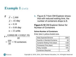 Copyright © 2019, 2016, 2014 Pearson Education, Inc. All Rights Reserved
Example 1 (2 of 2)
if 2,000
.02
0.10
0.08
22
d
p
w


 


day
day
c units
2,000(0.08 + 0.02)(1.10)
22
220
= = 10 containers
22
k =
b. Figure 6.7 from OM Explorer shows
that with reduced waiting time, the
number of containers drops to 8.
Figure 6.10 OM Explorer Solver for
Number of Containers
Solver-Number of Containers
Enter data in yellow-shaded area.
Daily Expected Demand 2000
Quantity in Standard Container 22
Container Waiting Time (days) 0.06
Processing Time (days) 0.02
Policy Variable 10%
Containers Required 8
 