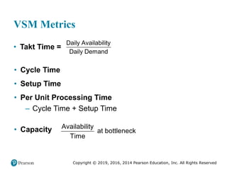 Copyright © 2019, 2016, 2014 Pearson Education, Inc. All Rights Reserved
VSM Metrics
• Takt Time =
Daily Availability
Daily Demand
• Cycle Time
• Setup Time
• Per Unit Processing Time
– Cycle Time + Setup Time
• Capacity Availability
at bottleneck
Time
 
