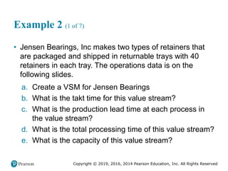 Copyright © 2019, 2016, 2014 Pearson Education, Inc. All Rights Reserved
Example 2 (1 of 7)
• Jensen Bearings, Inc makes two types of retainers that
are packaged and shipped in returnable trays with 40
retainers in each tray. The operations data is on the
following slides.
a. Create a VSM for Jensen Bearings
b. What is the takt time for this value stream?
c. What is the production lead time at each process in
the value stream?
d. What is the total processing time of this value stream?
e. What is the capacity of this value stream?
 