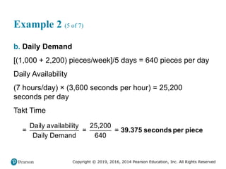 Copyright © 2019, 2016, 2014 Pearson Education, Inc. All Rights Reserved
Example 2 (5 of 7)
b. Daily Demand
[(1,000 + 2,200) pieces/week]/5 days = 640 pieces per day
Daily Availability
(7 hours/day) × (3,600 seconds per hour) = 25,200
seconds per day
Takt Time
Daily availability 25,200
= = =
Daily Demand 640
39.375 seconds per piece
 