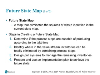 Copyright © 2019, 2016, 2014 Pearson Education, Inc. All Rights Reserved
Future State Map (1 of 3)
• Future State Map
– A map that eliminates the sources of waste identified in the
current state map.
• Steps in Creating a Future State Map
1. Determine if the process steps are capable of producing
according to the takt time
2. Identify where in the value stream inventories can be
totally eliminated by combining process steps
3. Design pull systems to manage the remaining inventories
4. Prepare and use an implementation plan to achieve the
future state
 