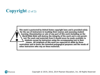 Copyright © 2019, 2016, 2014 Pearson Education, Inc. All Rights Reserved
Copyright (2 of 2)
 