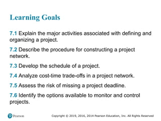 Copyright © 2019, 2016, 2014 Pearson Education, Inc. All Rights Reserved
Learning Goals
7.1 Explain the major activities associated with defining and
organizing a project.
7.2 Describe the procedure for constructing a project
network.
7.3 Develop the schedule of a project.
7.4 Analyze cost-time trade-offs in a project network.
7.5 Assess the risk of missing a project deadline.
7.6 Identify the options available to monitor and control
projects.
 