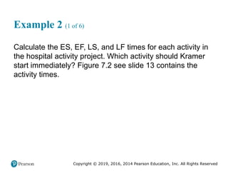 Copyright © 2019, 2016, 2014 Pearson Education, Inc. All Rights Reserved
Example 2 (1 of 6)
Calculate the ES, EF, LS, and LF times for each activity in
the hospital activity project. Which activity should Kramer
start immediately? Figure 7.2 see slide 13 contains the
activity times.
 