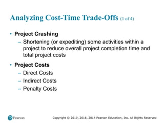 Copyright © 2019, 2016, 2014 Pearson Education, Inc. All Rights Reserved
Analyzing Cost-Time Trade-Offs (1 of 4)
• Project Crashing
– Shortening (or expediting) some activities within a
project to reduce overall project completion time and
total project costs
• Project Costs
– Direct Costs
– Indirect Costs
– Penalty Costs
 