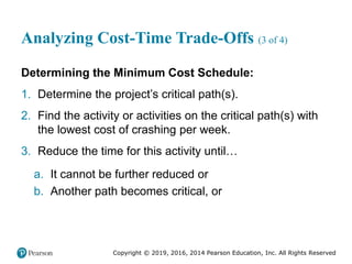 Copyright © 2019, 2016, 2014 Pearson Education, Inc. All Rights Reserved
Analyzing Cost-Time Trade-Offs (3 of 4)
Determining the Minimum Cost Schedule:
1. Determine the project’s critical path(s).
2. Find the activity or activities on the critical path(s) with
the lowest cost of crashing per week.
3. Reduce the time for this activity until…
a. It cannot be further reduced or
b. Another path becomes critical, or
 