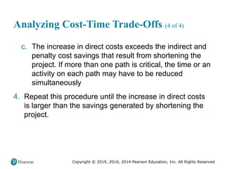 Copyright © 2019, 2016, 2014 Pearson Education, Inc. All Rights Reserved
Analyzing Cost-Time Trade-Offs (4 of 4)
c. The increase in direct costs exceeds the indirect and
penalty cost savings that result from shortening the
project. If more than one path is critical, the time or an
activity on each path may have to be reduced
simultaneously
4. Repeat this procedure until the increase in direct costs
is larger than the savings generated by shortening the
project.
 
