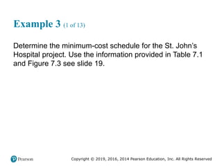 Copyright © 2019, 2016, 2014 Pearson Education, Inc. All Rights Reserved
Example 3 (1 of 13)
Determine the minimum-cost schedule for the St. John’s
Hospital project. Use the information provided in Table 7.1
and Figure 7.3 see slide 19.
 