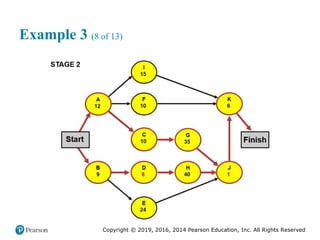 Copyright © 2019, 2016, 2014 Pearson Education, Inc. All Rights Reserved
Example 3 (8 of 13)
 