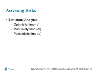 Copyright © 2019, 2016, 2014 Pearson Education, Inc. All Rights Reserved
Assessing Risks
• Statistical Analysis
– Optimistic time (a)
– Most likely time (m)
– Pessimistic time (b)
 