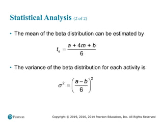 Copyright © 2019, 2016, 2014 Pearson Education, Inc. All Rights Reserved
Statistical Analysis (2 of 2)
• The mean of the beta distribution can be estimated by
+ 4 +
6
e
a m b
t 
• The variance of the beta distribution for each activity is
2
2
6
a b


 
  
 
 