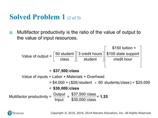 Copyright © 2019, 2016, 2014 Pearson Education, Inc. All Rights Reserved
Solved Problem 1 (2 of 3)
a. Multifactor productivity is the ratio of the value of output to
the value of input resources.
$150 tuition +
50 student 3 credit hours $100 state support
Value of output =
class student credit hour
=
 
 
     
     
   
 
 
$37,500 class
Value of inputs = Labor + Materials + Overhead
= $4,000 + ($20 student 50 students class) + $25,000
=
Multifactor p

$30,000 class
Output $37,500 class
roductivity = = =
Input $30,000 class
1.25
 
