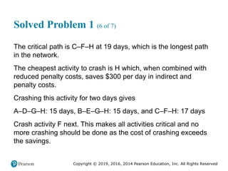 Copyright © 2019, 2016, 2014 Pearson Education, Inc. All Rights Reserved
Solved Problem 1 (6 of 7)
The critical path is C–F–H at 19 days, which is the longest path
in the network.
The cheapest activity to crash is H which, when combined with
reduced penalty costs, saves $300 per day in indirect and
penalty costs.
Crashing this activity for two days gives
A–D–G–H: 15 days, B–E–G–H: 15 days, and C–F–H: 17 days
Crash activity F next. This makes all activities critical and no
more crashing should be done as the cost of crashing exceeds
the savings.
 