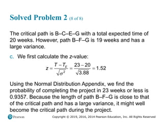 Copyright © 2019, 2016, 2014 Pearson Education, Inc. All Rights Reserved
Solved Problem 2 (8 of 8)
The critical path is B–C–E–G with a total expected time of
20 weeks. However, path B–F–G is 19 weeks and has a
large variance.
c. We first calculate the z-value:

 
  
2
23 20
1.52
3.88
E
T T
z
Using the Normal Distribution Appendix, we find the
probability of completing the project in 23 weeks or less is
0.9357. Because the length of path B–F–G is close to that
of the critical path and has a large variance, it might well
become the critical path during the project.
 