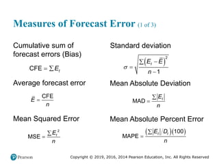 Copyright © 2019, 2016, 2014 Pearson Education, Inc. All Rights Reserved
Measures of Forecast Error (1 of 3)
Cumulative sum of
forecast errors (Bias)
CFE t
E
 
Average forecast error
CFE
E
n

Mean Squared Error
2
MSE t
E
n


Standard deviation
 
2
1
t
E E
n





Mean Absolute Deviation
MAD t
E
n


Mean Absolute Percent Error
  
100
MAPE
t t
E D
n


 