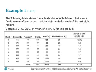 Copyright © 2019, 2016, 2014 Pearson Education, Inc. All Rights Reserved
Example 1 (1 of 4)
The following table shows the actual sales of upholstered chairs for a
furniture manufacturer and the forecasts made for each of the last eight
months.
Calculate CFE, MSE, σ, MAD, and MAPE for this product.
 