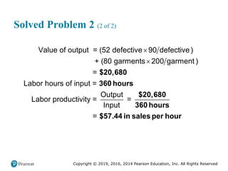 Copyright © 2019, 2016, 2014 Pearson Education, Inc. All Rights Reserved
Solved Problem 2 (2 of 2)


Value of output = (52 defective 90 defective)
+ (80 garments 200 garment )
=
Labor hours of input =
Labor productivit
$20,680
360 hours
Output
y = =
Input
=
$20,680
360 hours
$57.44 in sales per hour
 