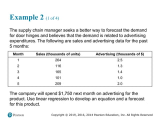 Copyright © 2019, 2016, 2014 Pearson Education, Inc. All Rights Reserved
Example 2 (1 of 4)
The supply chain manager seeks a better way to forecast the demand
for door hinges and believes that the demand is related to advertising
expenditures. The following are sales and advertising data for the past
5 months:
Month Sales (thousands of units) Advertising (thousands of $)
1 264 2.5
2 116 1.3
3 165 1.4
4 101 1.0
5 209 2.0
The company will spend $1,750 next month on advertising for the
product. Use linear regression to develop an equation and a forecast
for this product.
 