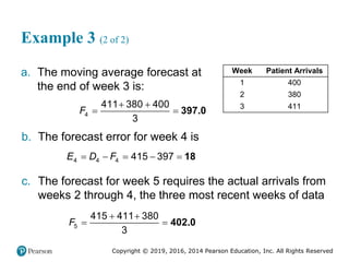 Copyright © 2019, 2016, 2014 Pearson Education, Inc. All Rights Reserved
Example 3 (2 of 2)
Week Patient Arrivals
1 400
2 380
3 411
a. The moving average forecast at
the end of week 3 is:
4
411 380 400
3
F
 
  397.0
b. The forecast error for week 4 is
4 4 4 415 397
E D F
     18
c. The forecast for week 5 requires the actual arrivals from
weeks 2 through 4, the three most recent weeks of data
5
415 411 380
3
F
 
  402.0
 