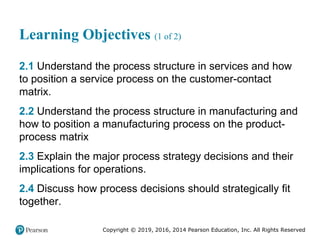 Copyright © 2019, 2016, 2014 Pearson Education, Inc. All Rights Reserved
Learning Objectives (1 of 2)
2.1 Understand the process structure in services and how
to position a service process on the customer-contact
matrix.
2.2 Understand the process structure in manufacturing and
how to position a manufacturing process on the product-
process matrix
2.3 Explain the major process strategy decisions and their
implications for operations.
2.4 Discuss how process decisions should strategically fit
together.
 