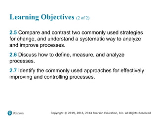 Copyright © 2019, 2016, 2014 Pearson Education, Inc. All Rights Reserved
Learning Objectives (2 of 2)
2.5 Compare and contrast two commonly used strategies
for change, and understand a systematic way to analyze
and improve processes.
2.6 Discuss how to define, measure, and analyze
processes.
2.7 Identify the commonly used approaches for effectively
improving and controlling processes.
 