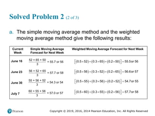Copyright © 2019, 2016, 2014 Pearson Education, Inc. All Rights Reserved
Solved Problem 2 (2 of 3)
a. The simple moving average method and the weighted
moving average method give the following results:
Current
Week
Simple Moving Average
Forecast for Next Week
Weighted Moving Average Forecast for Next Week
June 16
52 plus 65 plus 50, over 3
equals 55.7 or 56.
left bracket left paranthesis 0.5 times 52 right paranthesis + left
parantesis 0.3 times 65 right paranthesis + left paranthesis 0.2
times 50 right paranthesis right bracket = 55.5 or 56
June 23
56 plus 52 plus 65, over 3
equals 57.7 or 58.
left bracket left paranthesis 0.5 times 56 right paranthesis + left
parantesis 0.3 times 52 right paranthesis + left paranthesis 0.2
times 65 right paranthesis right bracket = 56.6 or 57
June 30
55 plus 56 plus 52, over 3
equals 54.3 or 54.
left bracket left paranthesis 0.5 times 55 right paranthesis + left
parantesis 0.3 times 56 right paranthesis + left paranthesis 0.2
times 52 right paranthesis right bracket = 54.7 or 55
July 7
60 plus 55 plus 56, over 3
equals 57.0 or 57.
left bracket left paranthesis 0.5 times 60 right paranthesis + left
parantesis 0.3 times 55 right paranthesis + left paranthesis 0.2
times 56 right paranthesis right bracket = 57.7 or 58
52 + 65 + 50
= 55.7 or 56
3
56 + 52 + 65
= 57.7 or 58
3
55 + 56 + 52
= 54.3 or 54
3
60 + 55 + 56
= 57.0 or 57
3
     
0.5 52 0.3 65 0.2 50 55.5or 56
 
     
 
     
0.5 56 0.3 52 0.2 65 56.6or 57
 
     
 
     
0.5 55 0.3 56 0.2 52 54.7or 55
 
     
 
     
0.5 60 0.3 55 0.2 56 57.7or 58
 
     
 
 