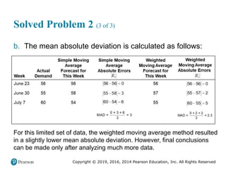 Copyright © 2019, 2016, 2014 Pearson Education, Inc. All Rights Reserved
Solved Problem 2 (3 of 3)
b. The mean absolute deviation is calculated as follows:
For this limited set of data, the weighted moving average method resulted
in a slightly lower mean absolute deviation. However, final conclusions
can be made only after analyzing much more data.
 
