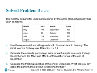 Copyright © 2019, 2016, 2014 Pearson Education, Inc. All Rights Reserved
Solved Problem 3 (1 of 4)
The monthly demand for units manufactured by the Acme Rocket Company has
been as follows:
Month Units Month Units
May 100 September 105
June 80 October 110
July 110 November 125
August 115 December 120
a. Use the exponential smoothing method to forecast June to January. The
initial forecast for May was 105 units; α = 0.2.
b. Calculate the absolute percentage error for each month from June through
December and the MAD and MAPE of forecast error as of the end of
December.
c. Calculate the tracking signal as of the end of December. What can you say
about the performance of your forecasting method?
 