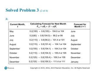 Copyright © 2019, 2016, 2014 Pearson Education, Inc. All Rights Reserved
Solved Problem 3 (2 of 4)
a.
Current Month,
t
Calculating Forecast for Next Month Forecast for
Month t + 1
May 0.2 times 100 + 0.8 times 105 = 104.0 or 104 June
June 0.2 times 80 + 0.8 times 104.0 = 99.2 or 99 July
July 0.2 times 110 + 0.8 times 99.2 = 101.4 or 101 August
August 0.2 times 115 + 0.8 times 101.4 = 104.1 or 104 September
September 0.2 times 105 + 0.8 times 104.1 = 104.3 or 104 October
October 0.2 times 110 + 0.8 times 104.3 = 105.4 or 105 November
November 0.2 times 125 + 0.8 times 105.4 = 109.3 or 109 December
December 0.2 times 120 + 0.8 times 109.3 = 111.4 or 111 January
1 1
( )
t t t
F D F
   
 
   
0.2 100 0.8 105 104.0 or 104
 
   
0.2 80 0.8 104.0 99.2 or 99
 
   
0.2 110 0.8 99.2 101.4 or 101
 
   
0.2 115 0.8 101.4 104.1 or 104
 
   
0.2 105 0.8 104.1 104.3 or 104
 
   
0.2 110 0.8 104.3 105.4 or 105
 
   
0.2 125 0.8 105.4 109.3 or 109
 
   
0.2 120 0.8 109.3 111.4 or 111
 
 