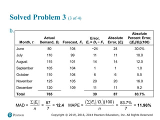 Copyright © 2019, 2016, 2014 Pearson Education, Inc. All Rights Reserved
Solved Problem 3 (3 of 4)
b.
87
MAD = = =
7
t
E
n

12.4
  
100 83.7%
MAPE = = =
7
t t
E D
n

11.96%
 