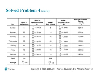 Copyright © 2019, 2016, 2014 Pearson Education, Inc. All Rights Reserved
Solved Problem 4 (2 of 3)
 