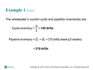 Copyright © 2019, 2016, 2014 Pearson Education, Inc. All Rights Reserved
Example 1 (2 of 3)
The wholesaler’s current cycle and pipeline inventories are
Cycle inventory = =
2
Pipeline inventory = = =(70 drills week)(3 weeks)
=
L
Q
D dL
140 drills
210 drills
 