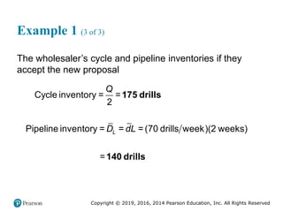 Copyright © 2019, 2016, 2014 Pearson Education, Inc. All Rights Reserved
Example 1 (3 of 3)
The wholesaler’s cycle and pipeline inventories if they
accept the new proposal
Cycle inventory = =
2
Pipeline inventory = = =(70 drills week)(2 weeks)
=
L
Q
D dL
175 drills
140 drills
 