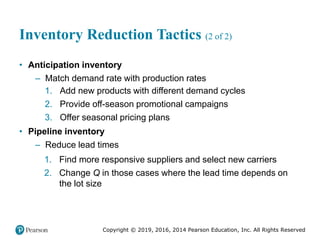 Copyright © 2019, 2016, 2014 Pearson Education, Inc. All Rights Reserved
Inventory Reduction Tactics (2 of 2)
• Anticipation inventory
– Match demand rate with production rates
1. Add new products with different demand cycles
2. Provide off-season promotional campaigns
3. Offer seasonal pricing plans
• Pipeline inventory
– Reduce lead times
1. Find more responsive suppliers and select new carriers
2. Change Q in those cases where the lead time depends on
the lot size
 