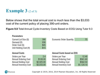Copyright © 2019, 2016, 2014 Pearson Education, Inc. All Rights Reserved
Example 3 (2 of 3)
Below shows that the total annual cost is much less than the $3,033
cost of the current policy of placing 390-unit orders.
Figure 9.8 Total Annual Cycle-Inventory Costs Based on EOQ Using Tutor 9.3
 