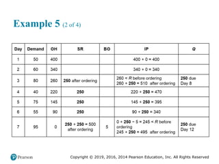 Copyright © 2019, 2016, 2014 Pearson Education, Inc. All Rights Reserved
Example 5 (2 of 4)
 