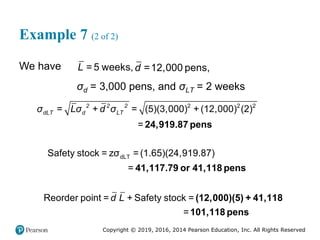 Copyright © 2019, 2016, 2014 Pearson Education, Inc. All Rights Reserved
Example 7 (2 of 2)
We have = 5 weeks,
L =12,000 pens,
d
σd = 3,000 pens, and σLT = 2 weeks
2 2 2
dLT
= + = (5)(3,000) + (12,000) (2)
=
Safety stock = zσ =(1.65)(24,919.87)
=
Reorder point = + Safety stock
2 2 2
dLT d LT
σ Lσ d σ
d L
24,919.87 pens
41,117.79 or 41,118 pens
=
=
(12,000)(5) + 41,118
101,118 pens
 